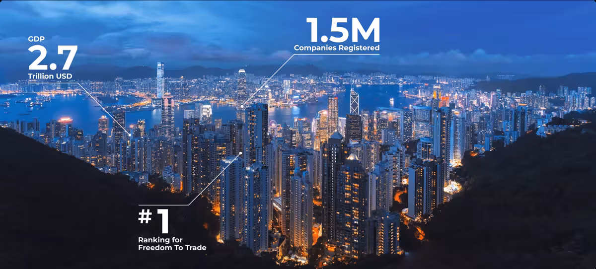 Hong Kong skyline illustrating the advantages of banking in Hong Kong
