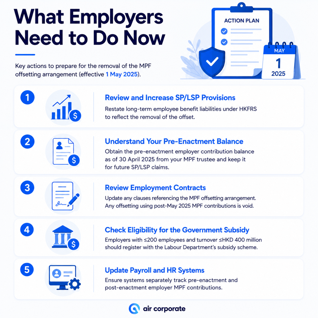 What Employers Need to Do Now