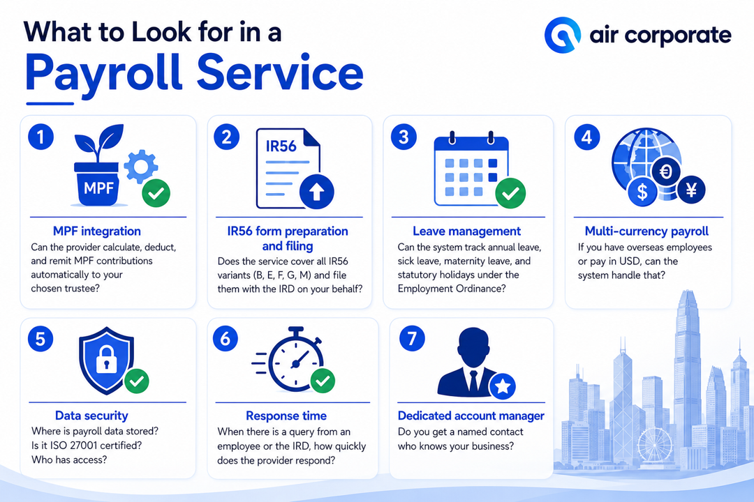What to Look for in a Payroll Service