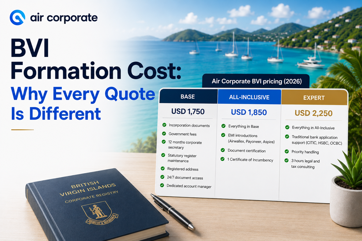 BVI Company Formation Cost (2026): What You Actually Pay and Why Quotes Differ