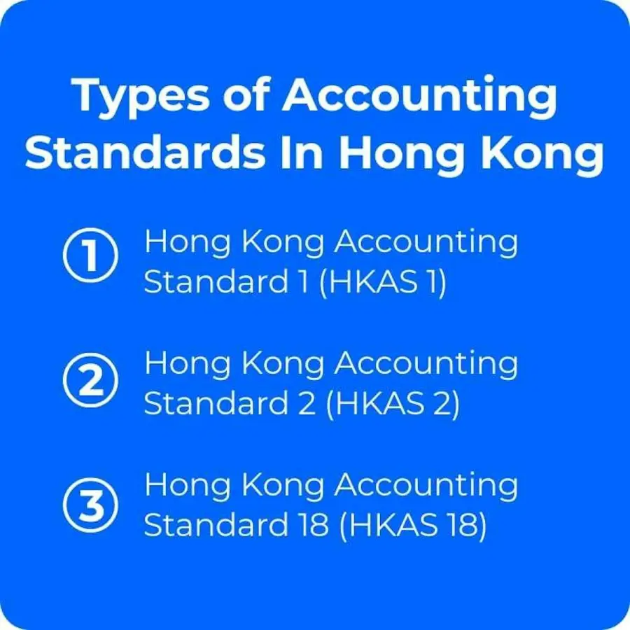 Overview of the Hong Kong accounting standards framework: HKFRS and HKAS standards are issued by the HKICPA and align with IFRS, making Hong Kong financial statements comparable with those prepared under international standards